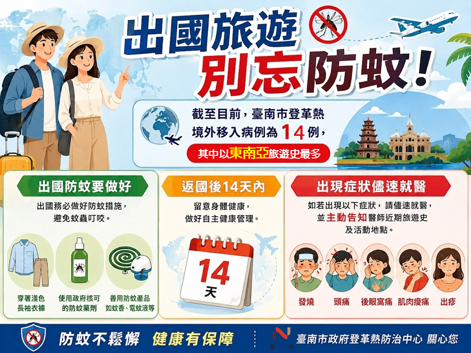出國旅遊別忘防蚊衛教圖卡